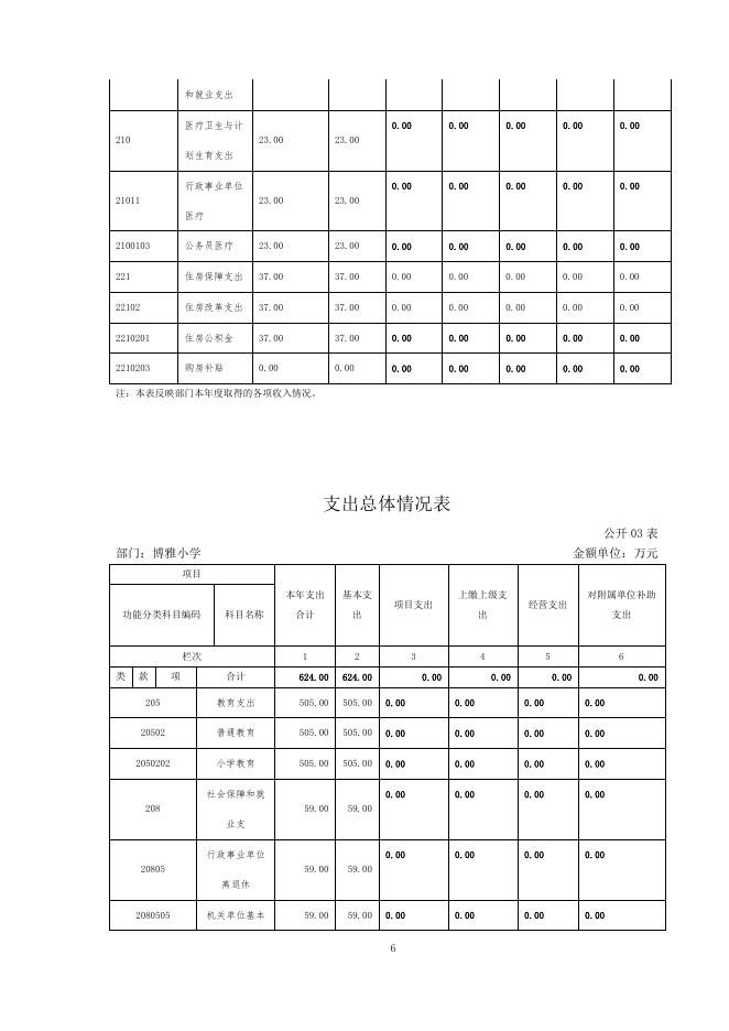 城北区博雅小学.pdf