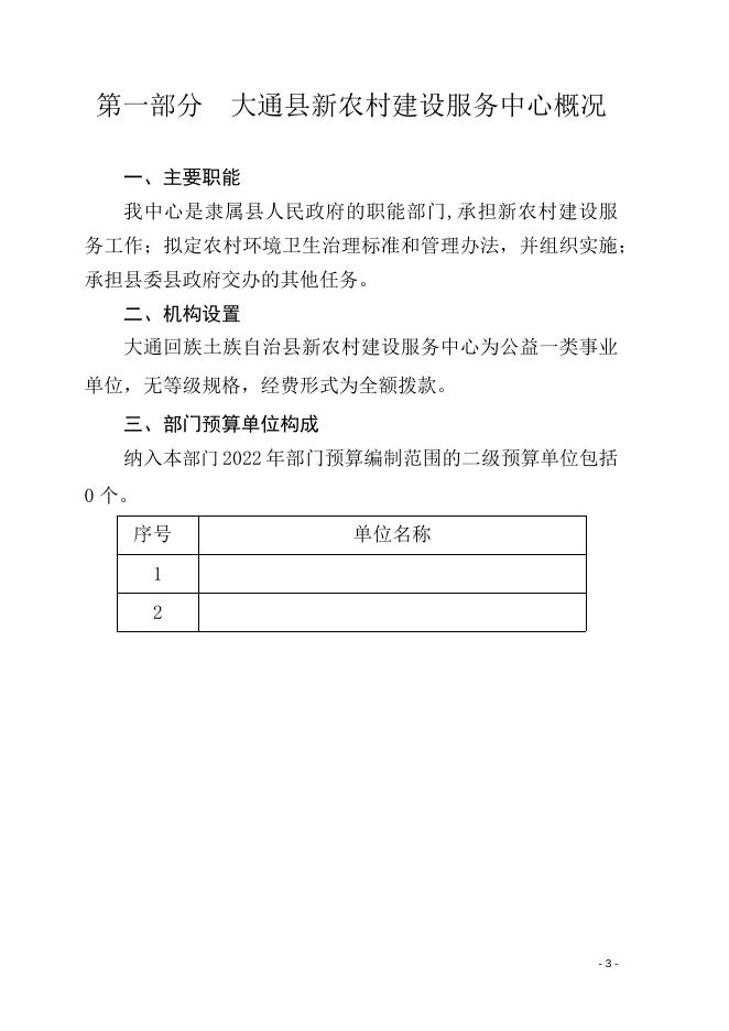 2022年新村办县级部门预算公开.docx