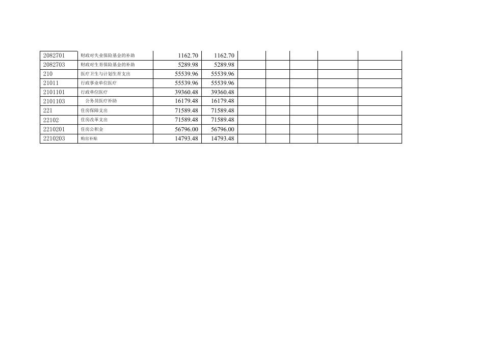 表1-表8请点击下载.pdf