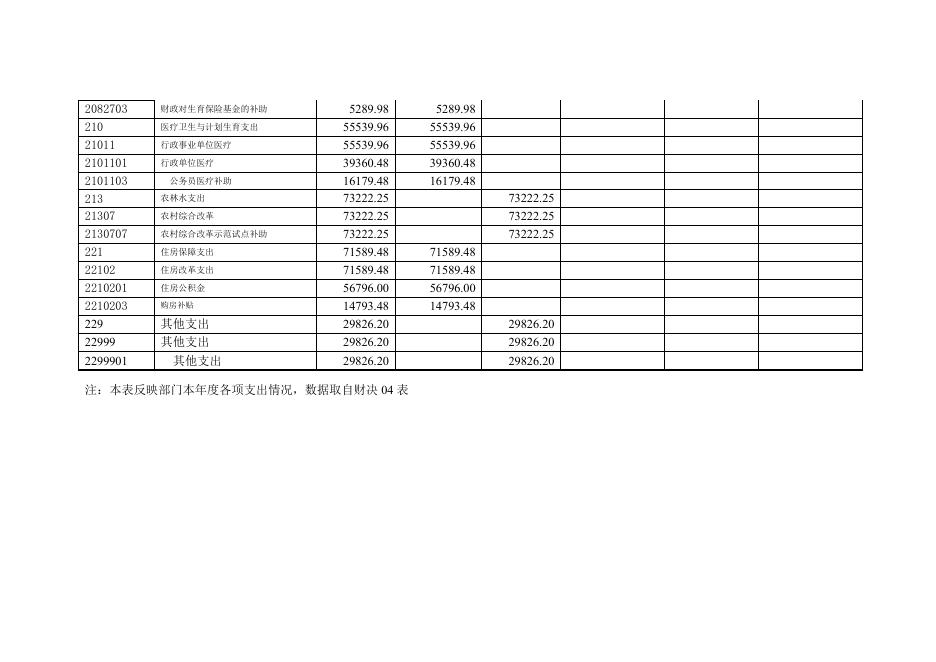 表1-表8请点击下载.pdf