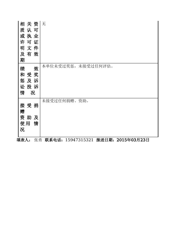 115000000952-内蒙古自治区公路路政执法监察总队-内蒙古自治区公路路政执法监察总队呼和浩特支队第六大队.doc