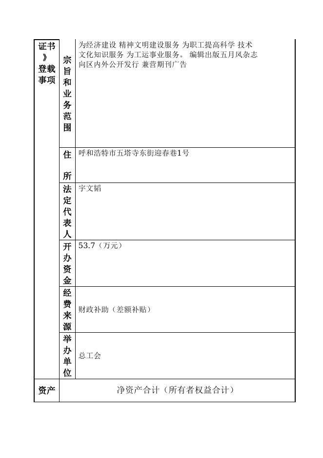 115000001074-总工会-内蒙古工人杂志社.doc