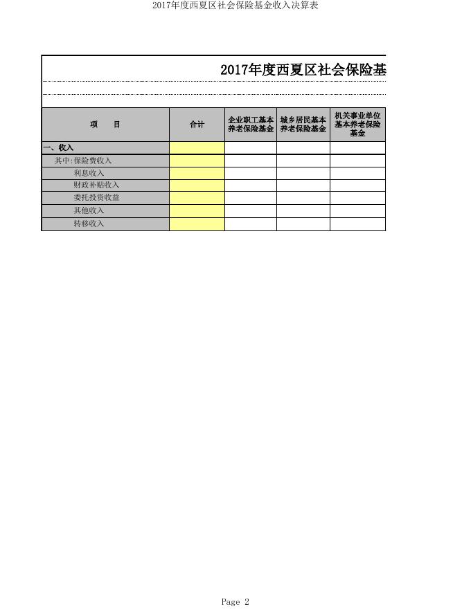 3、2017年西夏区社会保险收支决算表.xls