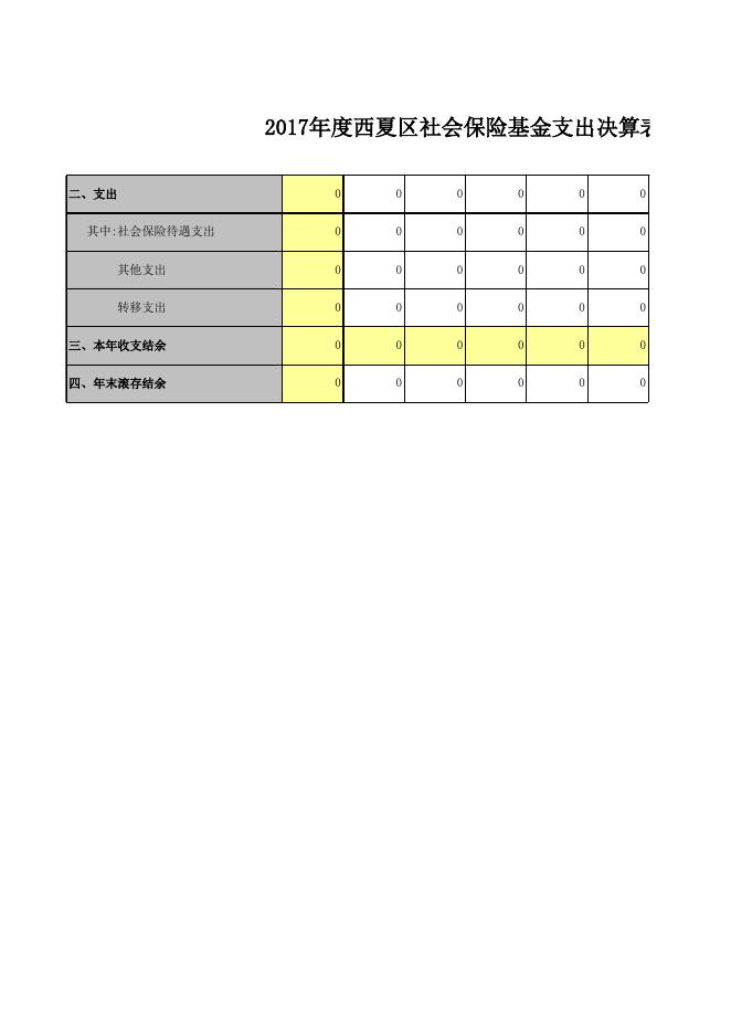 3、2017年西夏区社会保险收支决算表.xls