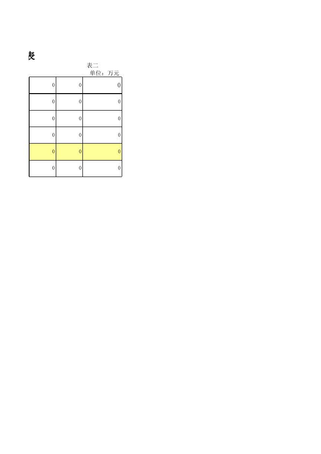 3、2017年西夏区社会保险收支决算表.xls