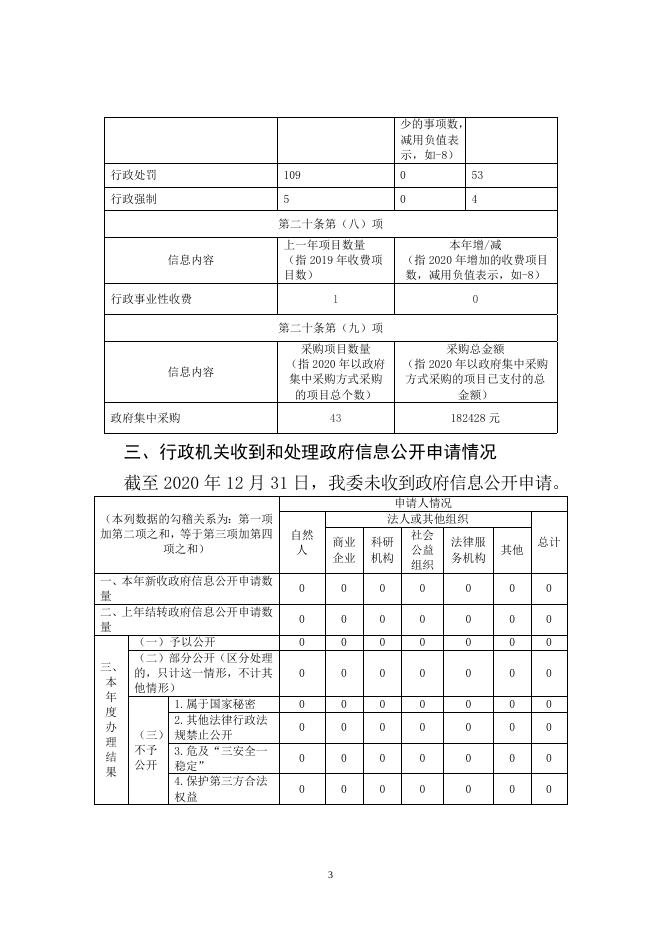 黄石市卫生健康委员会2020年政府信息公开工作年度报告.doc