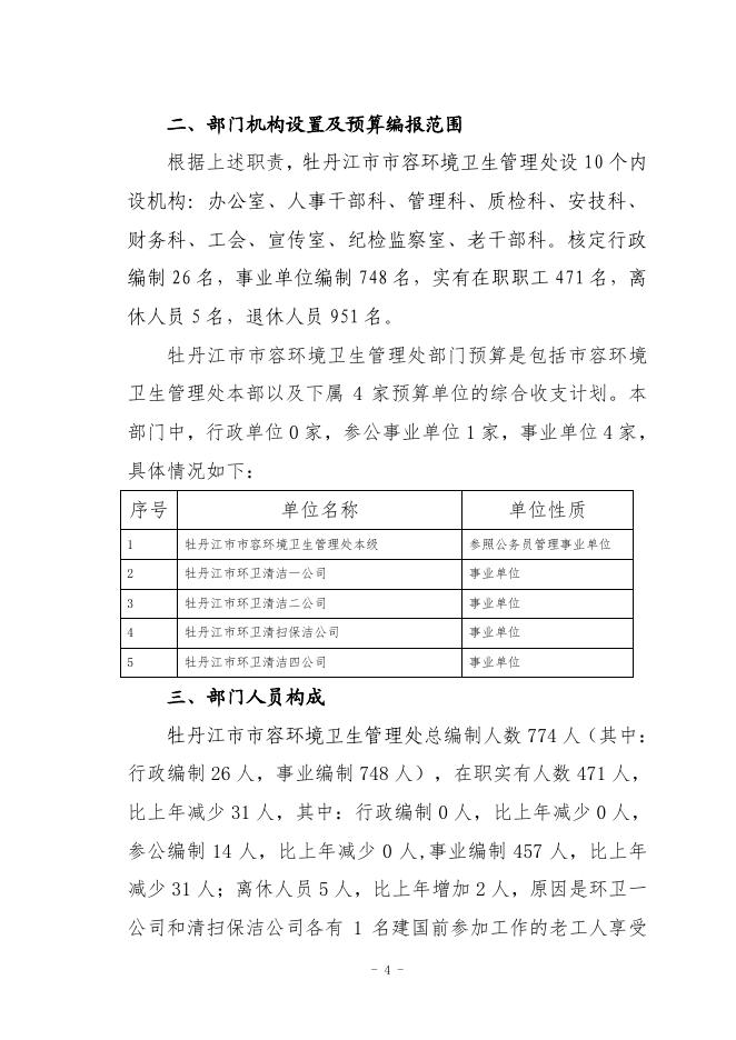 牡丹江市市容环境卫生管理处2019年预算公开.pdf