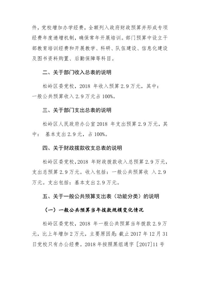 24、2018年松岭区部门预算公开说明--党校.doc