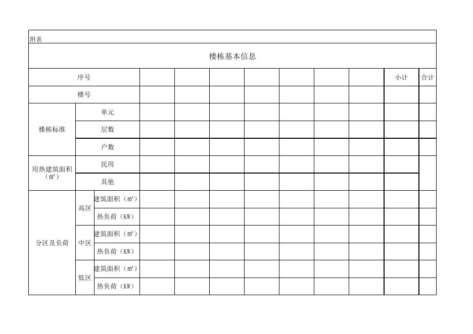 集中供热报装申请登记表.xls