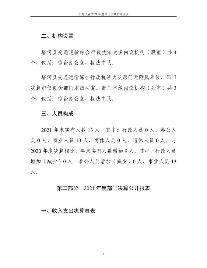 塔河县交通运输综合行政执法大队2021年部门决算公开.pdf