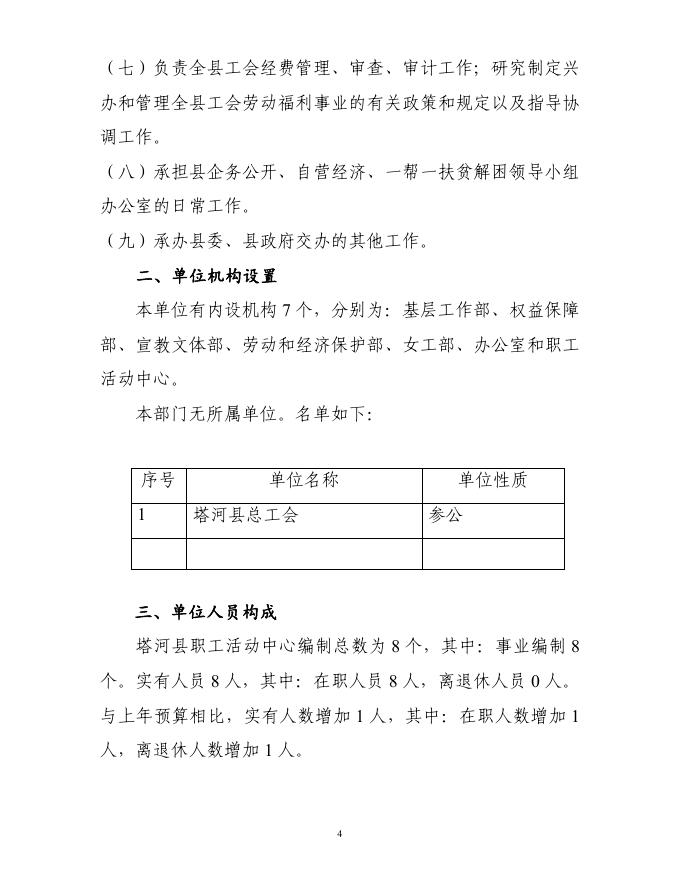 2022年度塔河县总工会（本级）预算公开.pdf