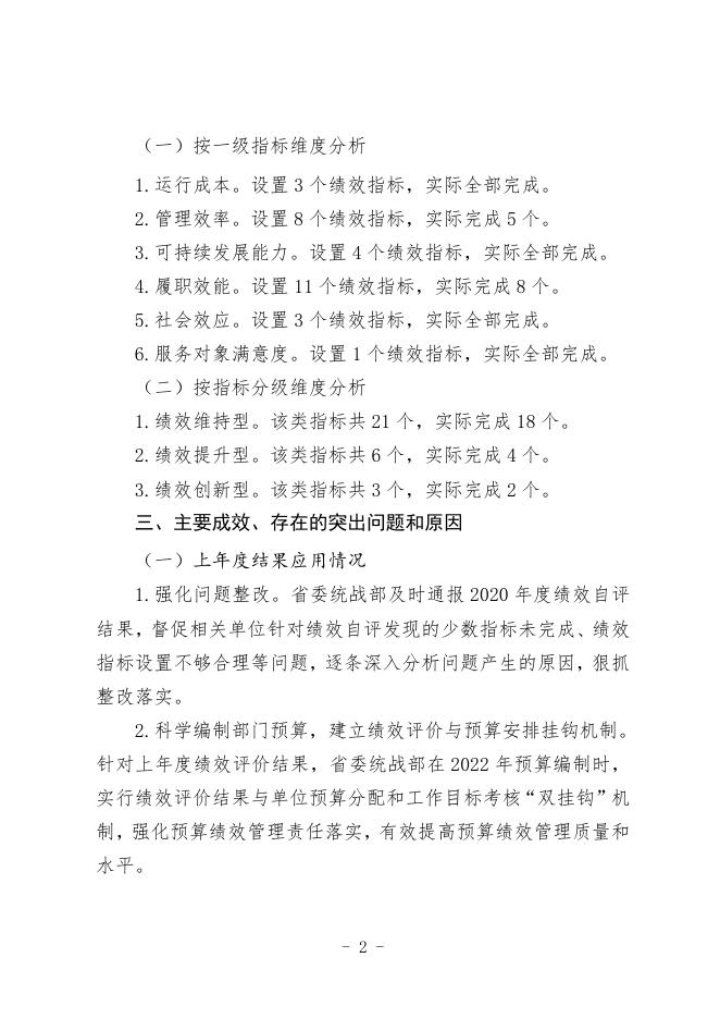 附件2.2021年度省委统战部绩效自评表.docx