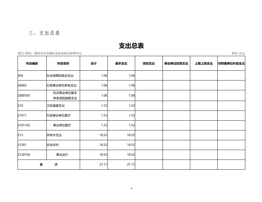 漠河市兴安镇社会治安综合治理中心2022年预算公开.pdf