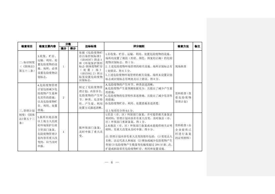 附件8 工业危险废物产生单位规范化管理指标及抽查表.doc