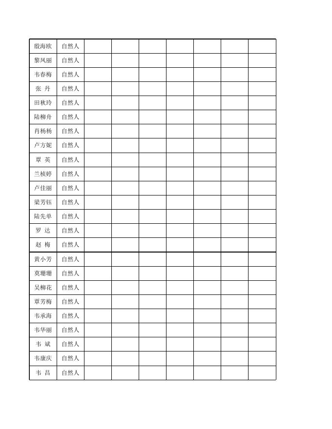 2023年01月03至01月07日河池市卫生健康委员会行政许可信息公示表.xlsx