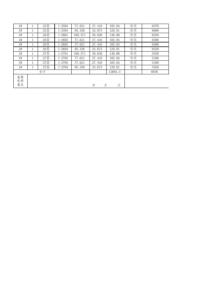 天恩杰座备案价格表(公示).xlsx