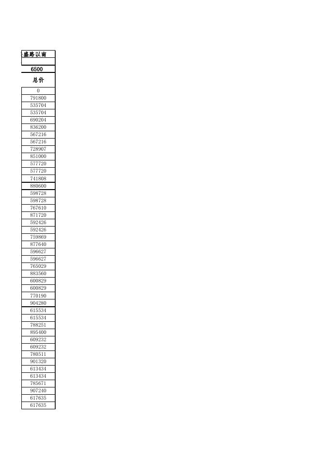 天恩杰座备案价格表(公示).xlsx