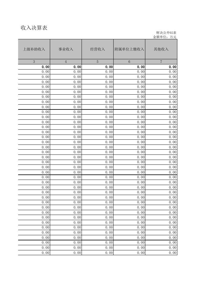 井研县王村人民政府2020年部门决算相关表格.xls