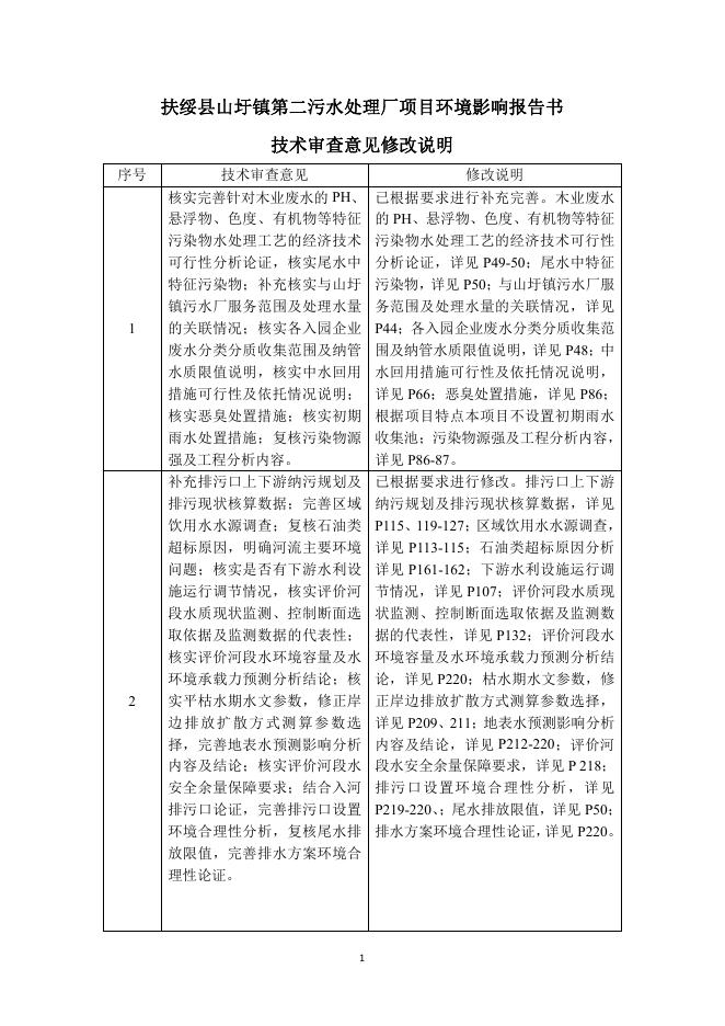 扶绥县山圩镇第二污水处理厂项目环境影响报告书（公示本）.pdf