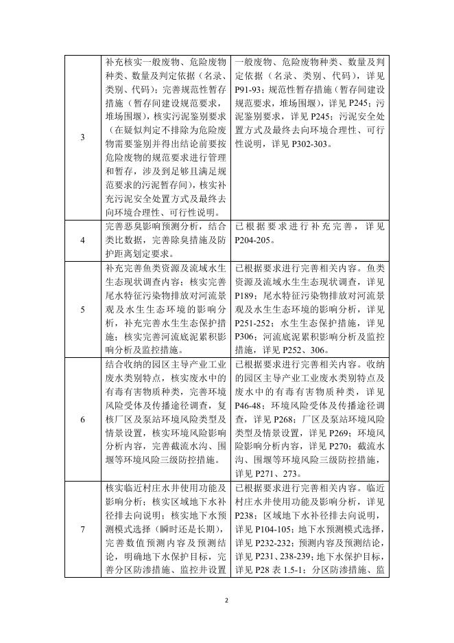 扶绥县山圩镇第二污水处理厂项目环境影响报告书（公示本）.pdf