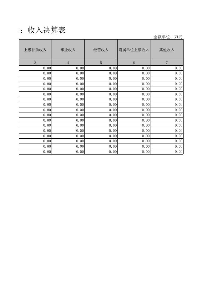 梧州市工商行政管理局.XLS.xls