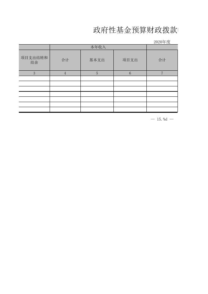 政府性基金预算财政拨款收入支出决算表.XLS.xls