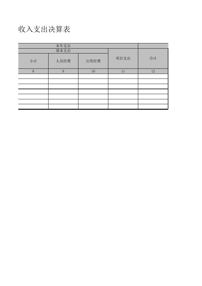 政府性基金预算财政拨款收入支出决算表.XLS.xls