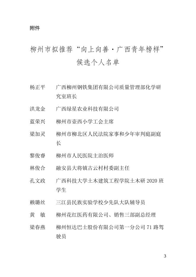 柳州市关于“向上向善·广西青年榜样”推荐名单公示.docx
