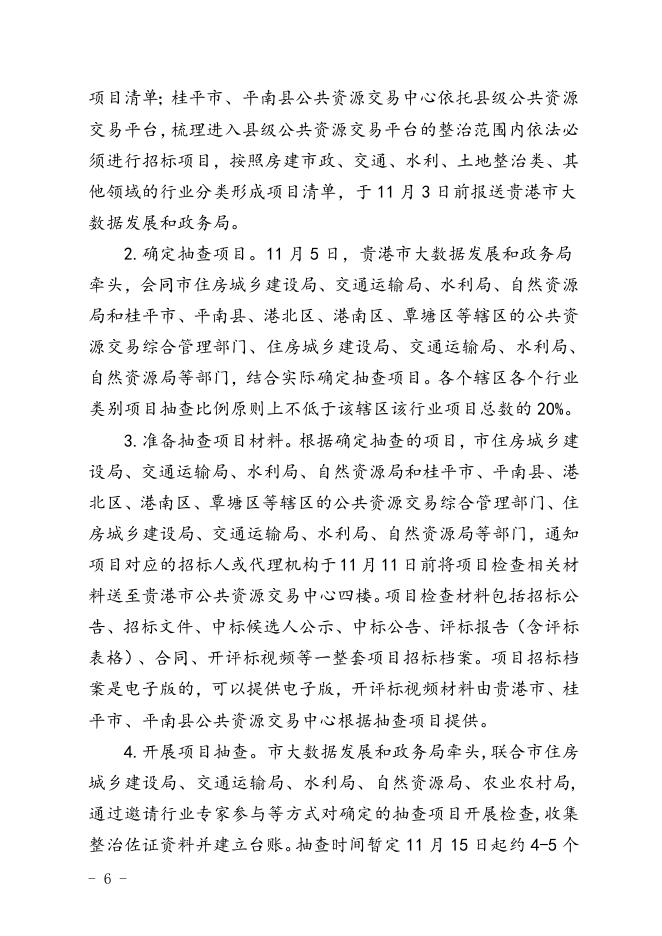 贵港市公共资源交易监管工作领导小组办公室关于开展2021年贵港市招标投标领域营商环境整治工作的通知.doc
