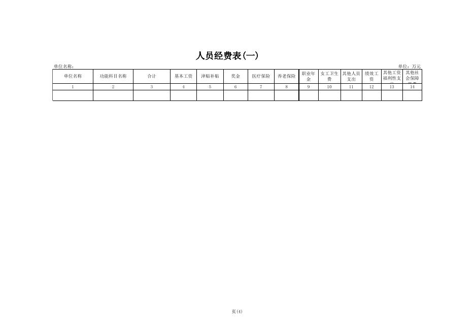 潜江市2017年部门预算报表.xls