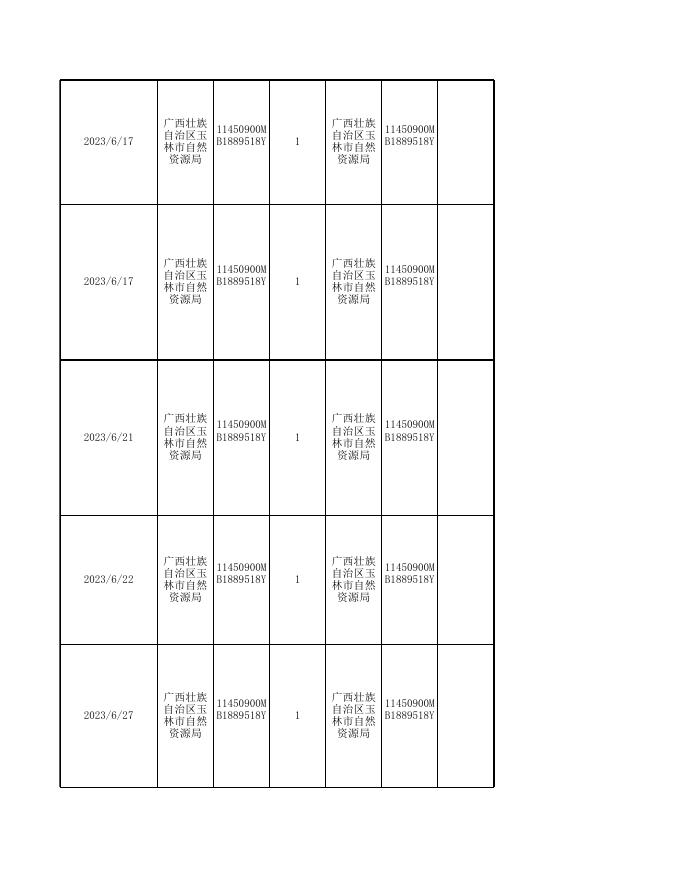 2022临时用地行政许可.xls