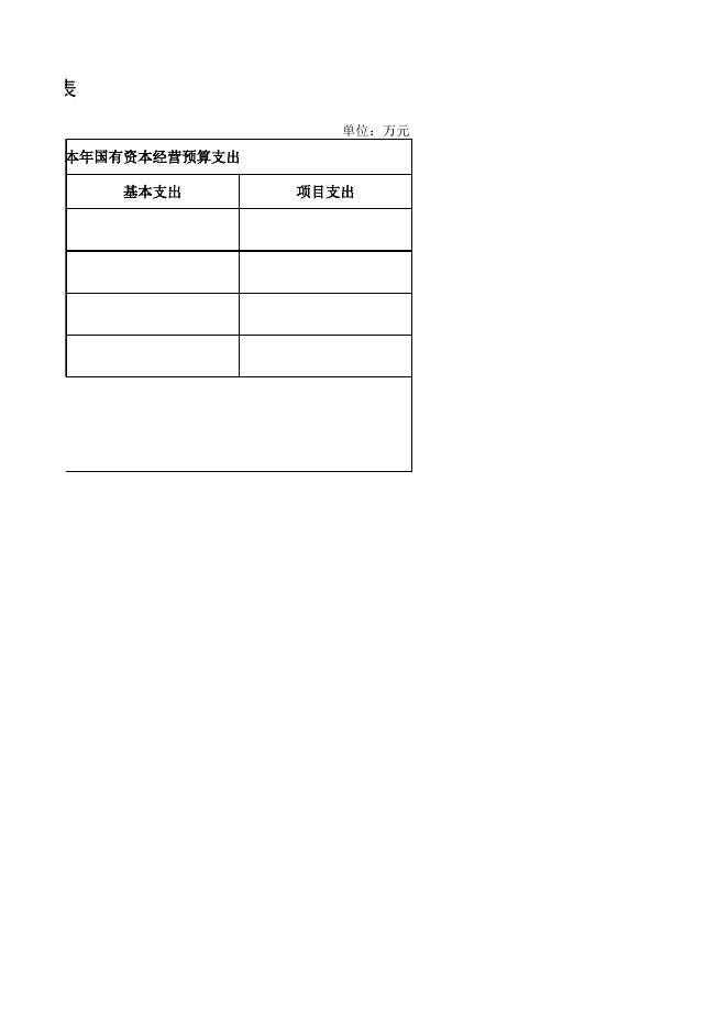 国有资本经营性预算.xlsx