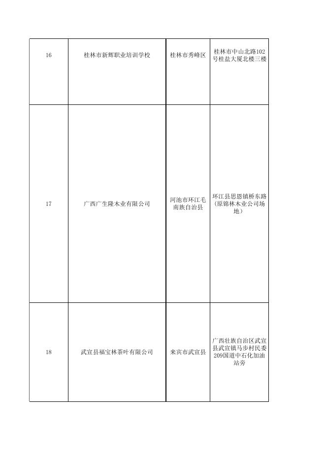 附件：企业招聘信息（第二十期）.xlsx