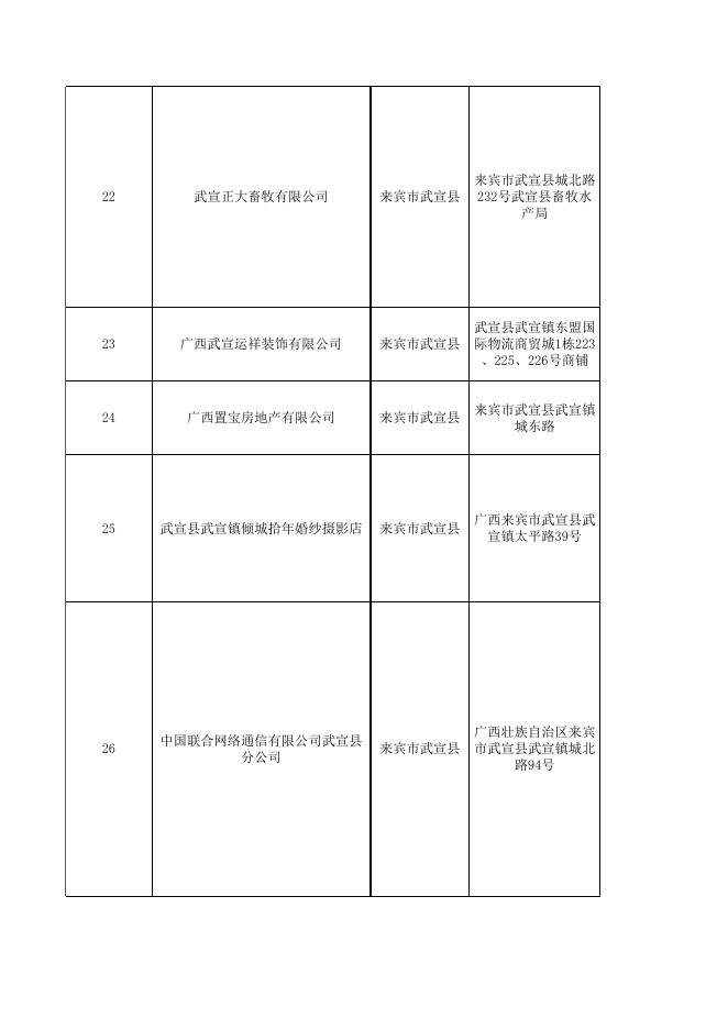 附件：企业招聘信息（第二十期）.xlsx