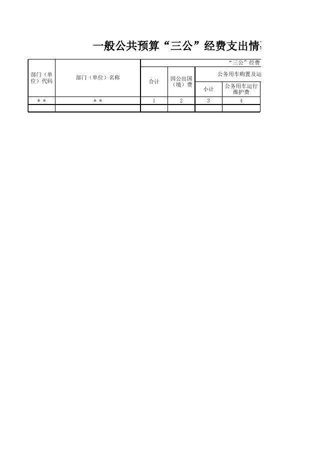 玉林市农业信息中心2022年单位预算公开表.xlsx