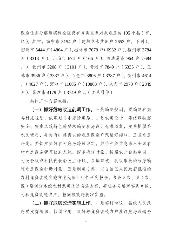 桂政办电〔2018〕247号 关于印发2018~2019年广西第二批建档立卡贫困户等4类重点对象危房改造实施方案的通知 - 农村危房改造 - 广西百色市住房和城乡建设局网站 - zjw.baise.gov.cn.pdf