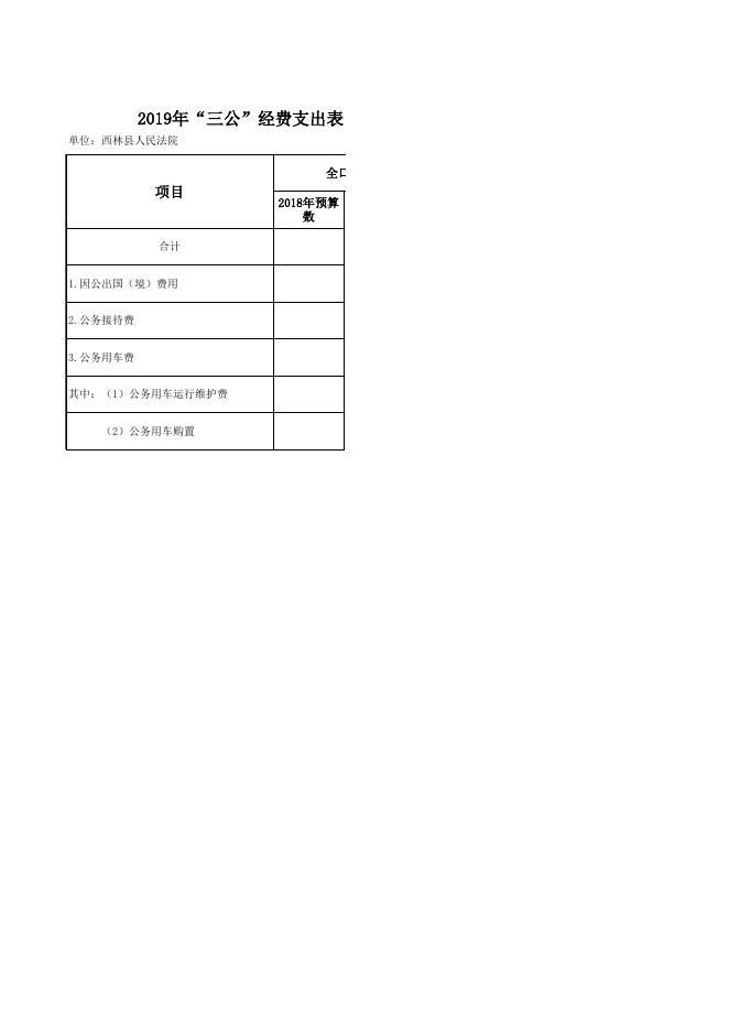 2019部门预算公开表_[111]西林县人民法院.xls