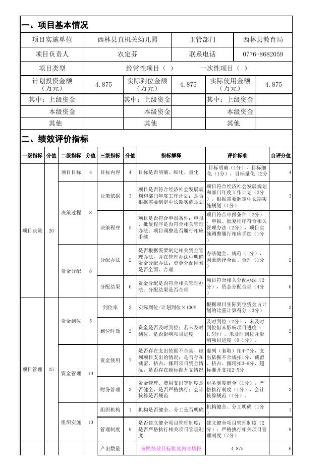 西林县直机关幼儿园2021年度预算绩效项目自评表-免保教费.xls