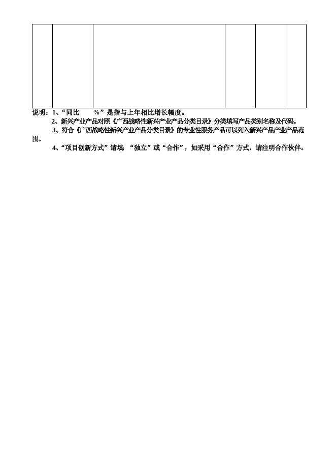 广西战略性新兴产业企业基本情况调查表.doc
