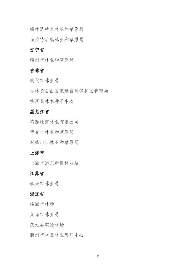 2.全国林草系统先进集体拟表彰对象名单.docx