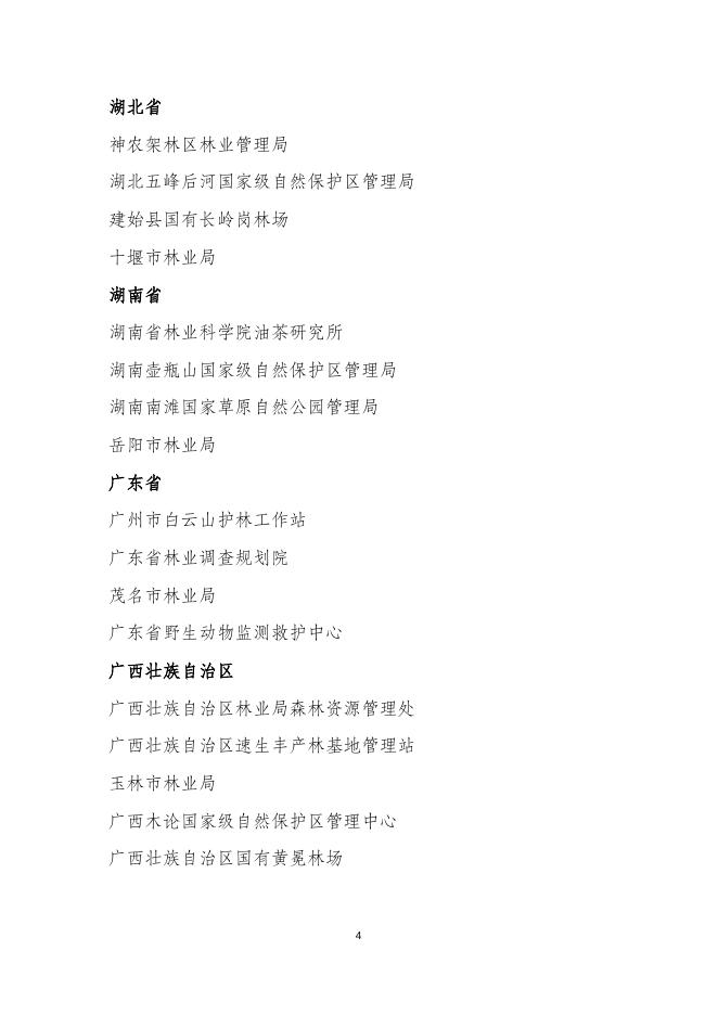 2.全国林草系统先进集体拟表彰对象名单.docx