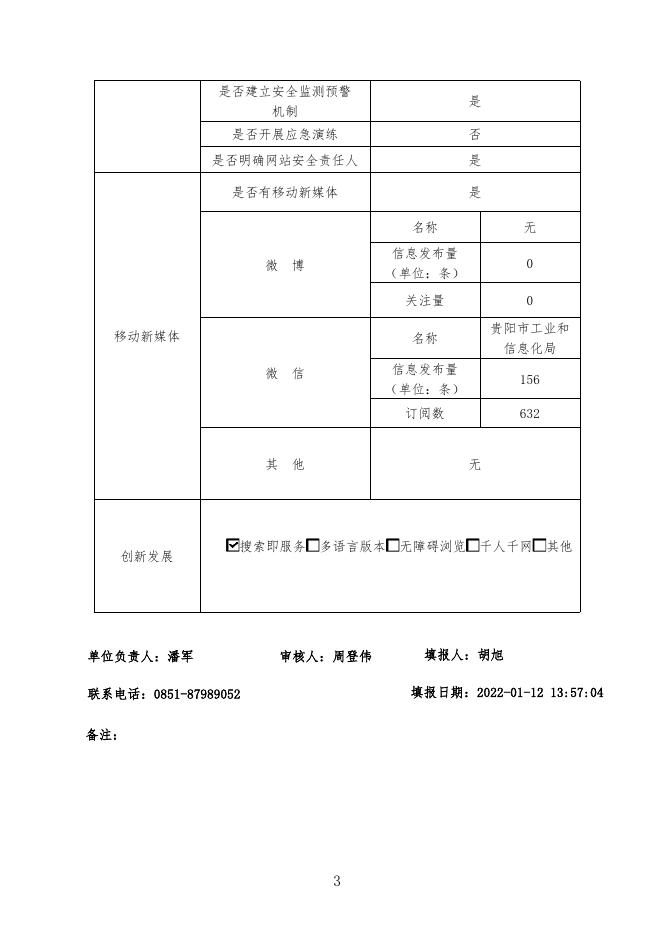 2021年工信局网站年报.pdf