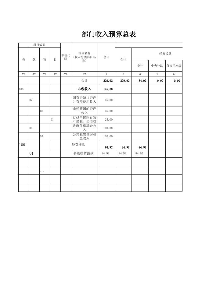 田东县房改办2017年部门预算公开表格.xls