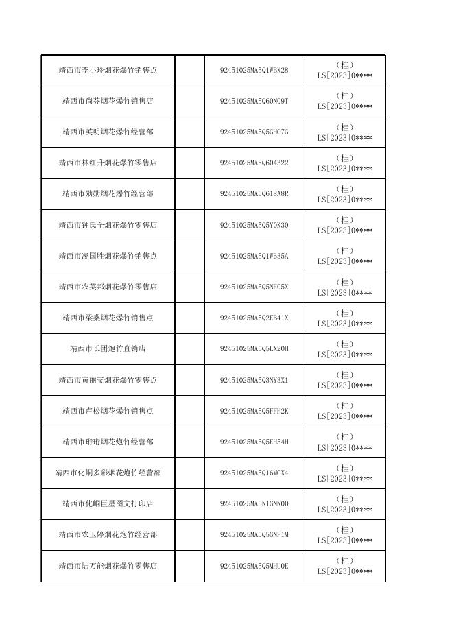 (汇总）国家企业信用信息行政许可公示.xlsx