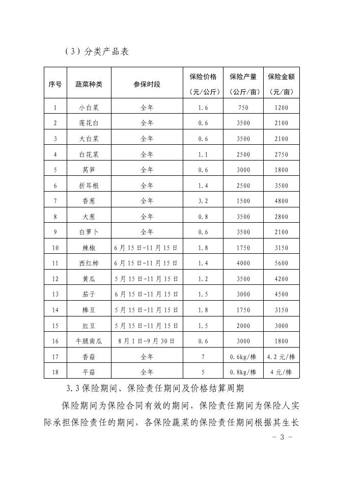 价格保险方案.pdf