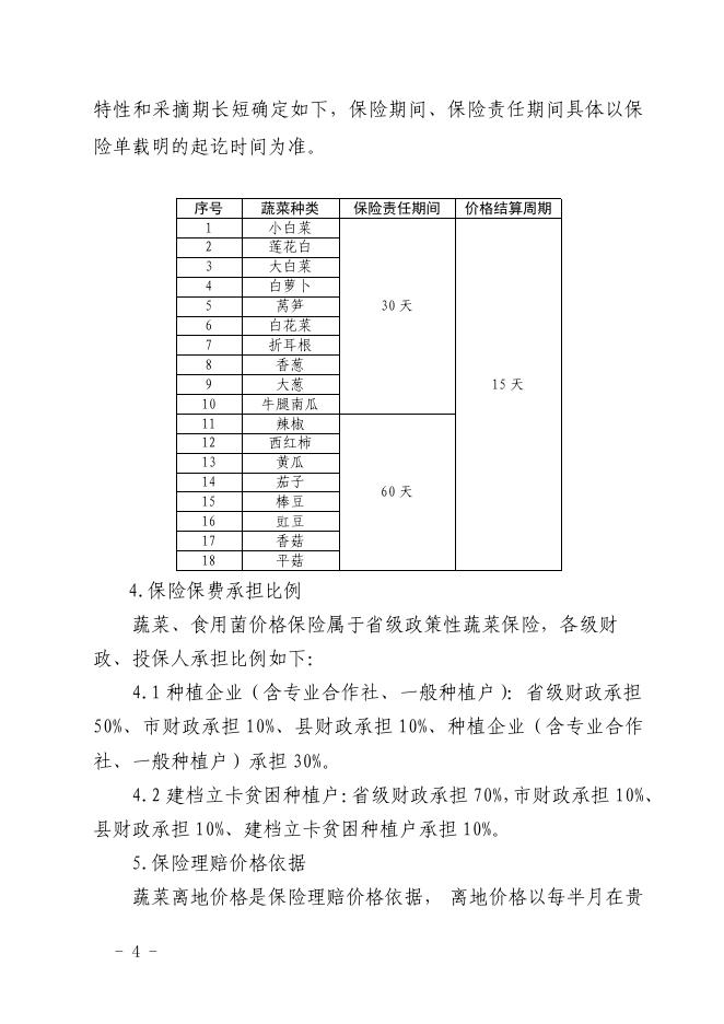 价格保险方案.pdf