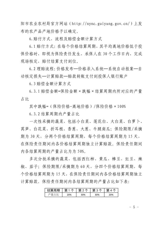 价格保险方案.pdf