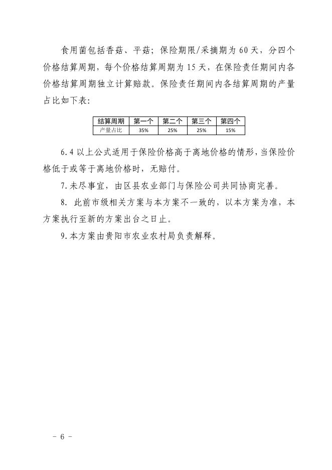 价格保险方案.pdf
