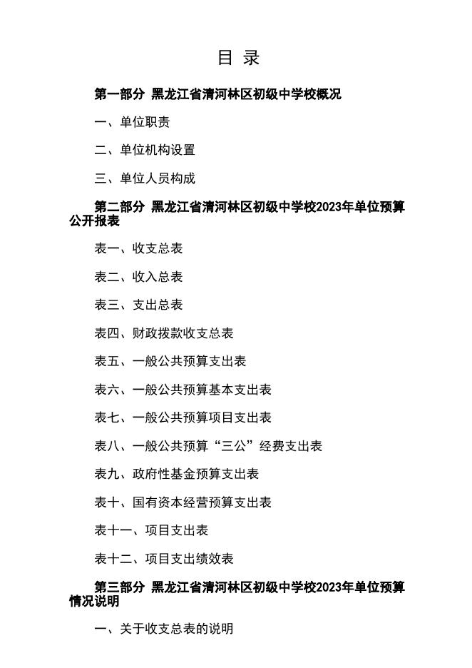 2023年黑龙江省清河林区初级中学校单位预算.pdf