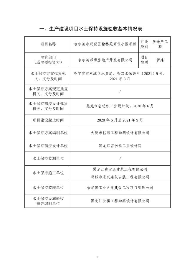 哈尔滨市双城区翰林苑商住小项目水土保持设施验收鉴定书.pdf